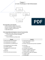 Chapter 5 - The Expenditure Cycle Purchasing To Cash Disbursements