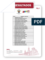 Resultados Inspectores Mayo Compressed