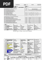 SRM Institute of Science & Technology - Academic Curricula (2018 Regulations)