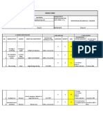 Hirarc Form - Mohd Rizuan Abdullah