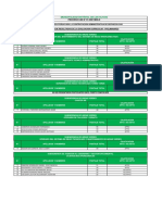 Resultados Evaluacioncv Cas2021 Preliminares