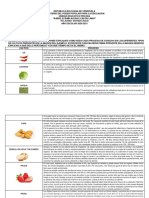 Actividad 8 Pedagogia Productiva. Jackeline Ortuño. 3er Año