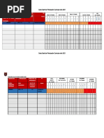 Carta Gant de Objetivos Priorizados Año 2021