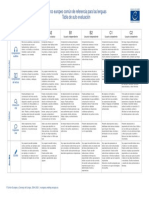 CEFR Self-Assessment Grid ES