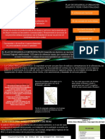 Diagnostico PDM y Pduh