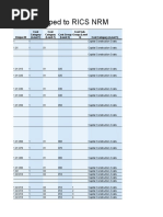 Icms Appendix A Rics