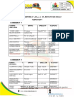 PDF Documento