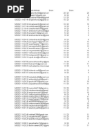 Fyce Unit Test I (Sem II) 22202 (Responses)