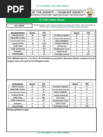 (U) Daily Activity Report: Marshall District