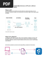 P1 Examine The Relationship Between An API and A Software Development Kit (SDK) What Is API?