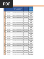 Anexo 7 Lista de Seguimiento Prevencion y Control de La Anemia P.S. Canu Canu