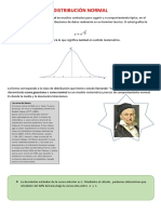 Distribución Normal Estandarizada