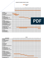 Wilmont Pharmacy Drone Gantt Chart