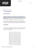 Histogram Tutorial ISO 9001:2015 Explained