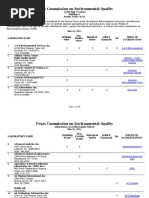 Txnelap Lab List