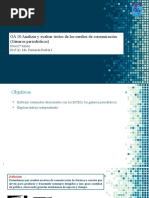 1°MEDIO OA10 Esquema Argumentativo - Recursos Persuasivos