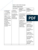 Grade 10-Science Curriculum Guide Earth and Space (First Quarter/First Grading Period)