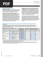 Galvanic Corrosion