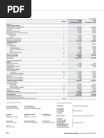 Balance Sheet: As at 31st March, 2019