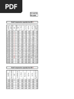 Pile Capacity (Precast)