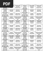 CONDITIONALS Chart Notes For Students.