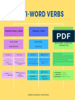 PIANTANIDA, Soledad. Graphic Organizer