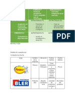 Analisis Foda y Analisis de Competencia