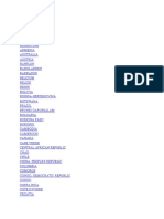 Index of Countries Weapons