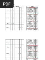 Recommended Wireline Tool Strings