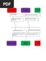 Consolidado de Diagramas para Trabajo Final