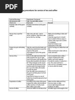 SOP Service of Tea and Coffee