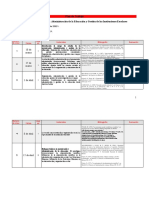 1º Periodo 2021 PT AGEI