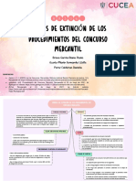 Formas de Extinción de Los Procedimientos Del Concurso Mercantil