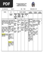 Mallas Sociales Tercero P2