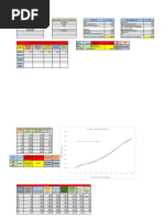 Eabd Group J Project