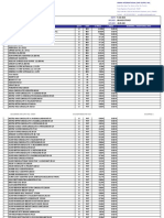 Bonded Stores List - Arma Ship Supply