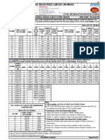 KEI Price List 2018