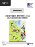 Manual de JAAS 00