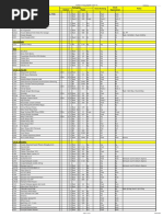 Form Stock Opame ST PIM