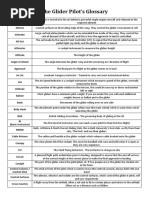 The Glider Pilots Glossary