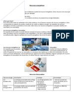 Recursos Energéticos - Apuntes