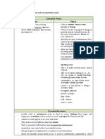 Grammar 1 - Countable and Uncountable Nouns Countable Nouns Singular Plural Person or Things