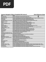 Common Navigation Paths in Peoplesoft HR Version 9 Quick Reference Guide