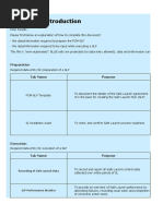 PCM SLP - Introduction: Preparation