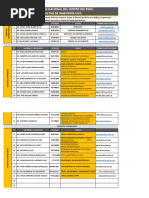 Directorio Fic 2021 - Comisiones