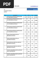 S.K.S Industries PVT - LTD