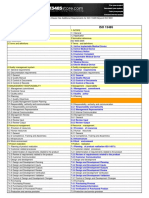 Compare ISO 9001 and ISO 13485