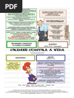 Crimes Contra A Vida