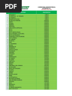 Actualizacion Cobertura