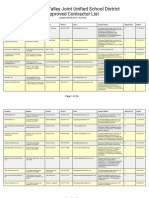 Livermore Valley Joint Unified School District Approved Contractor List